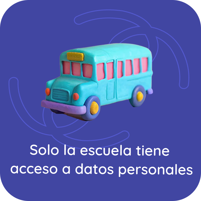 Privacidad 3